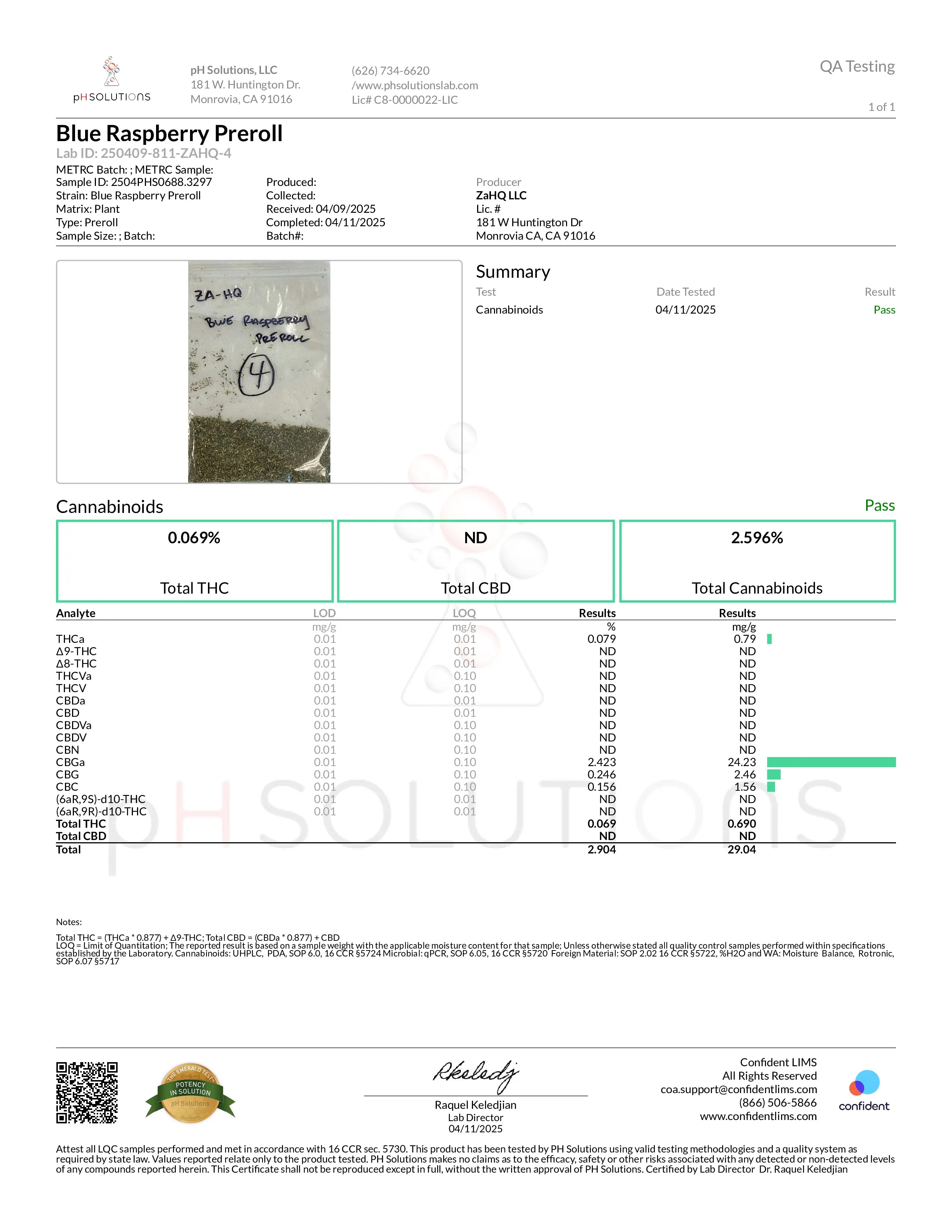 Certificate of Analysis for Zour Stash 2CT COATED PREROLLS
