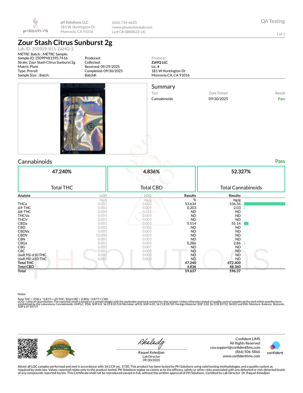 Certificate of Analysis for Zour Stash 2CT COATED PREROLLS Citrus Sunburst