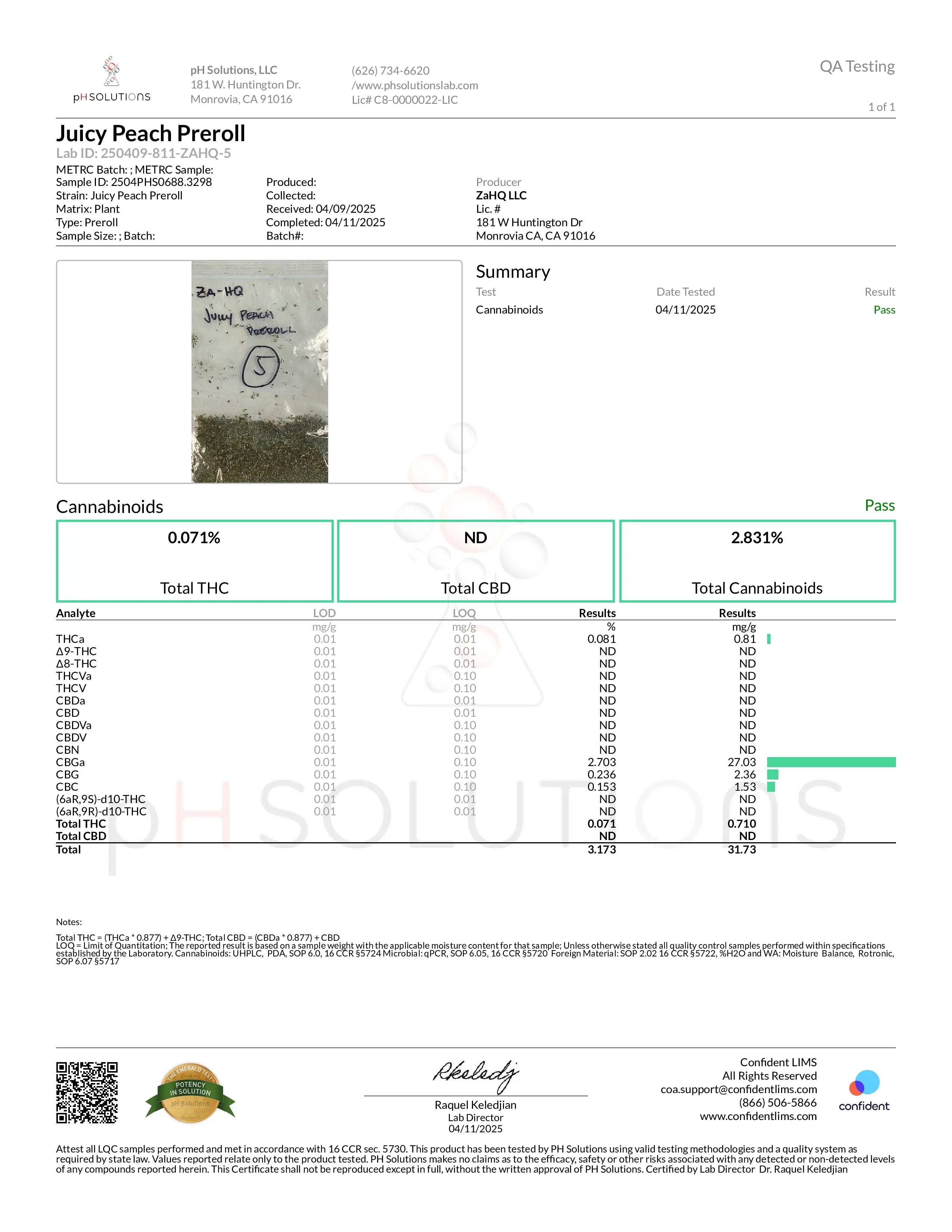 Certificate of Analysis for Zour Stash 2CT Juicy Peach THCa Coated Pre-Rolls 