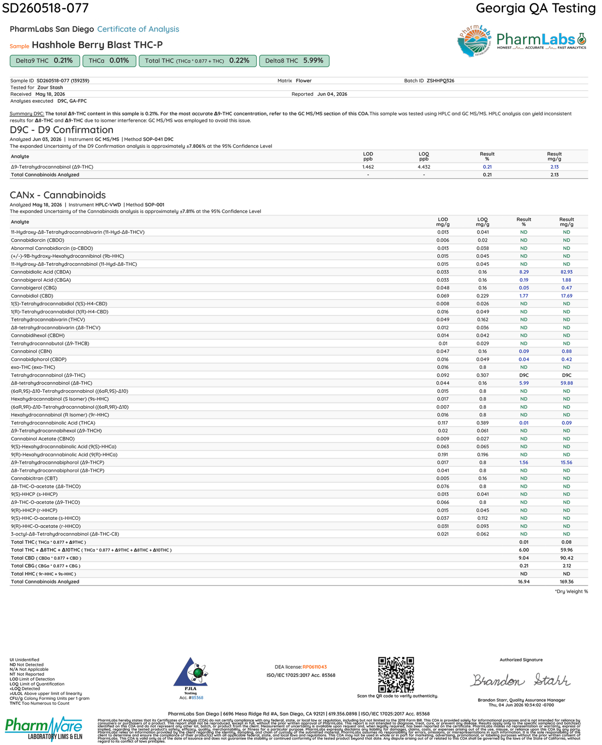 Certificate of Analysis for Zour Stash Berry Blast THCP Hash Hole