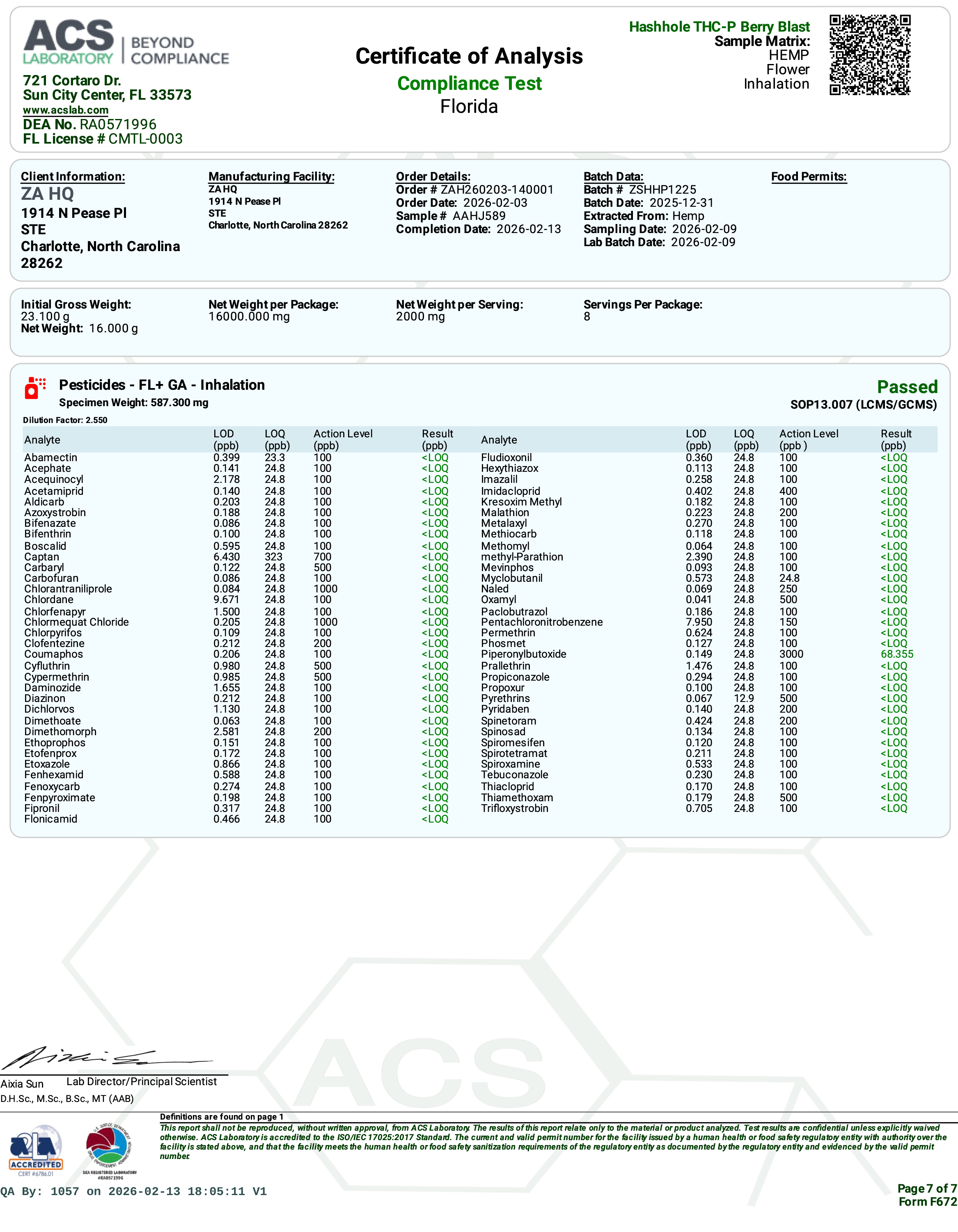 Certificate of Analysis for Zour Stash Berry Blast THCP Hash Hole COA Page 13