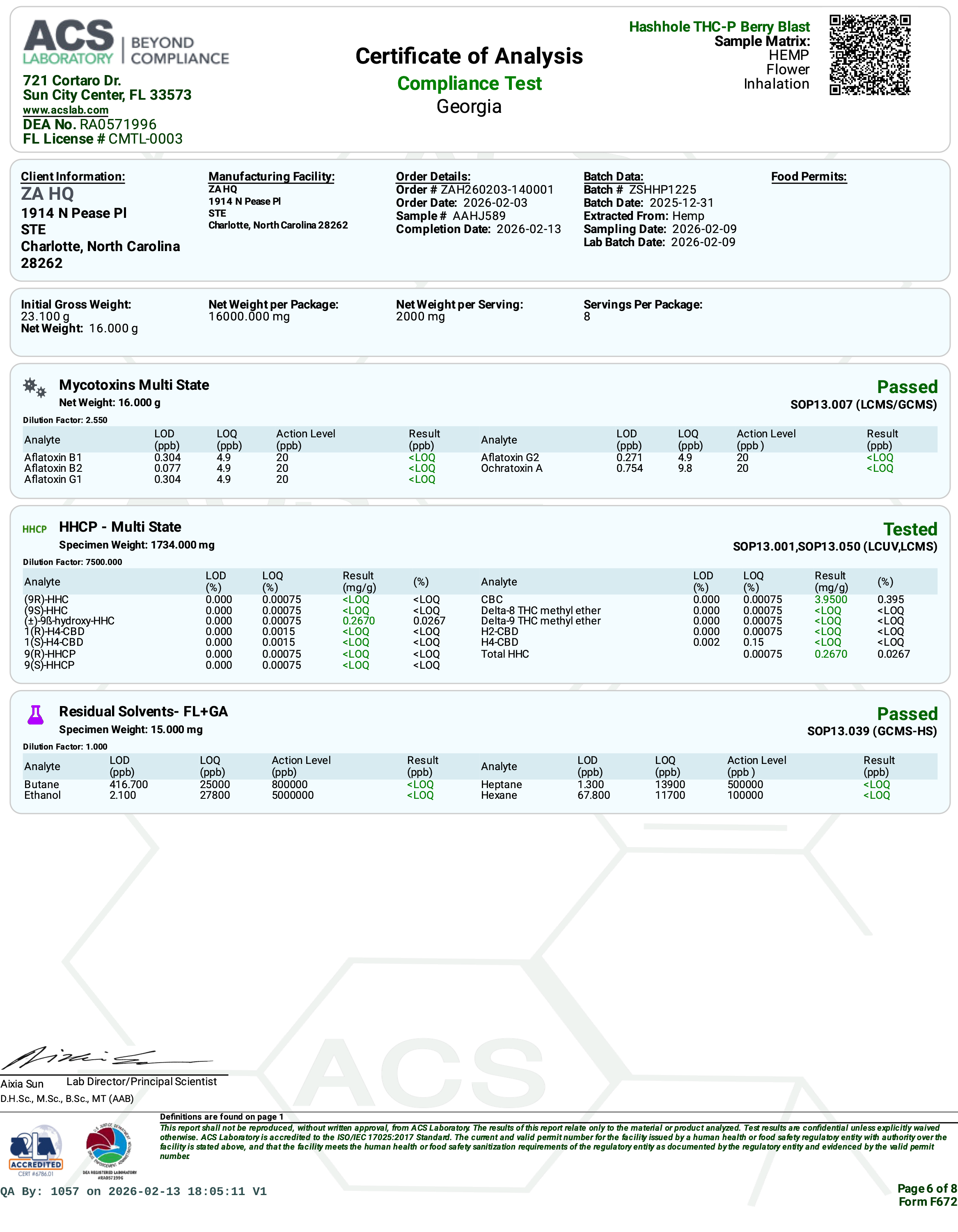 Certificate of Analysis for Zour Stash Berry Blast THCP Hash Hole Page 5