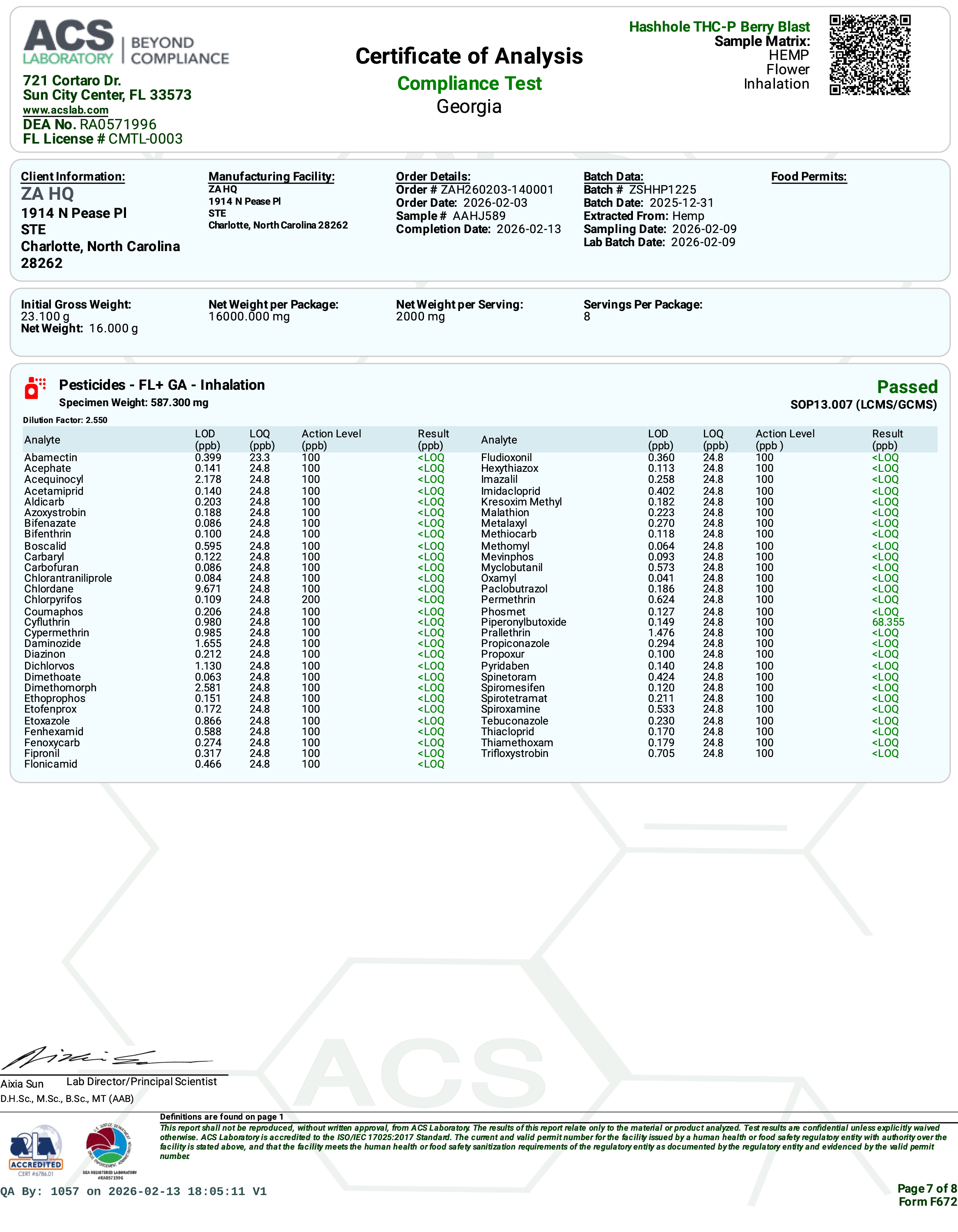 Certificate of Analysis for Zour Stash Berry Blast THCP Hash Hole Page 6