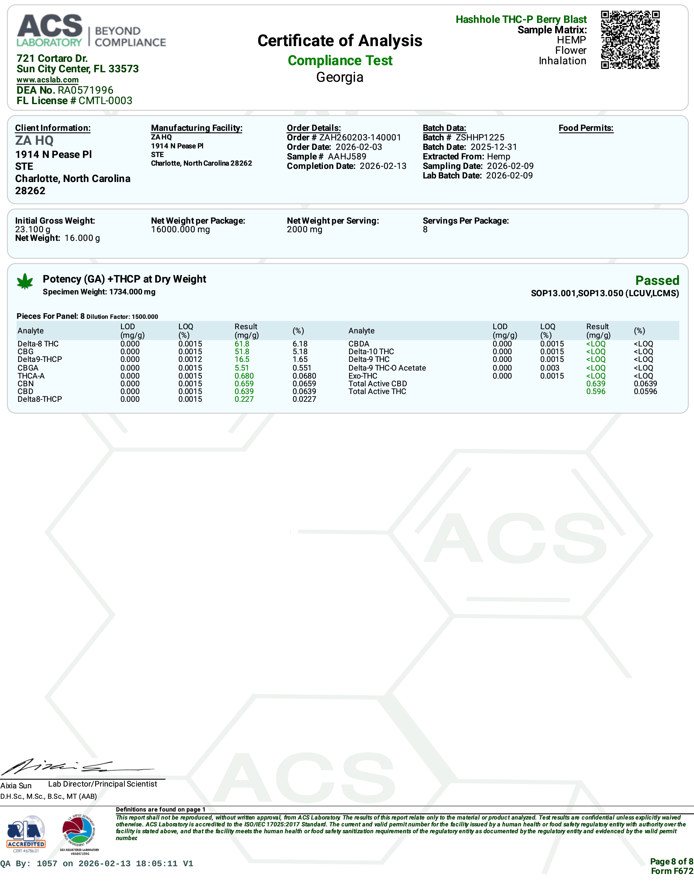 Certificate of Analysis for Zour Stash Berry Blast THCP Hash Hole COA Page 7