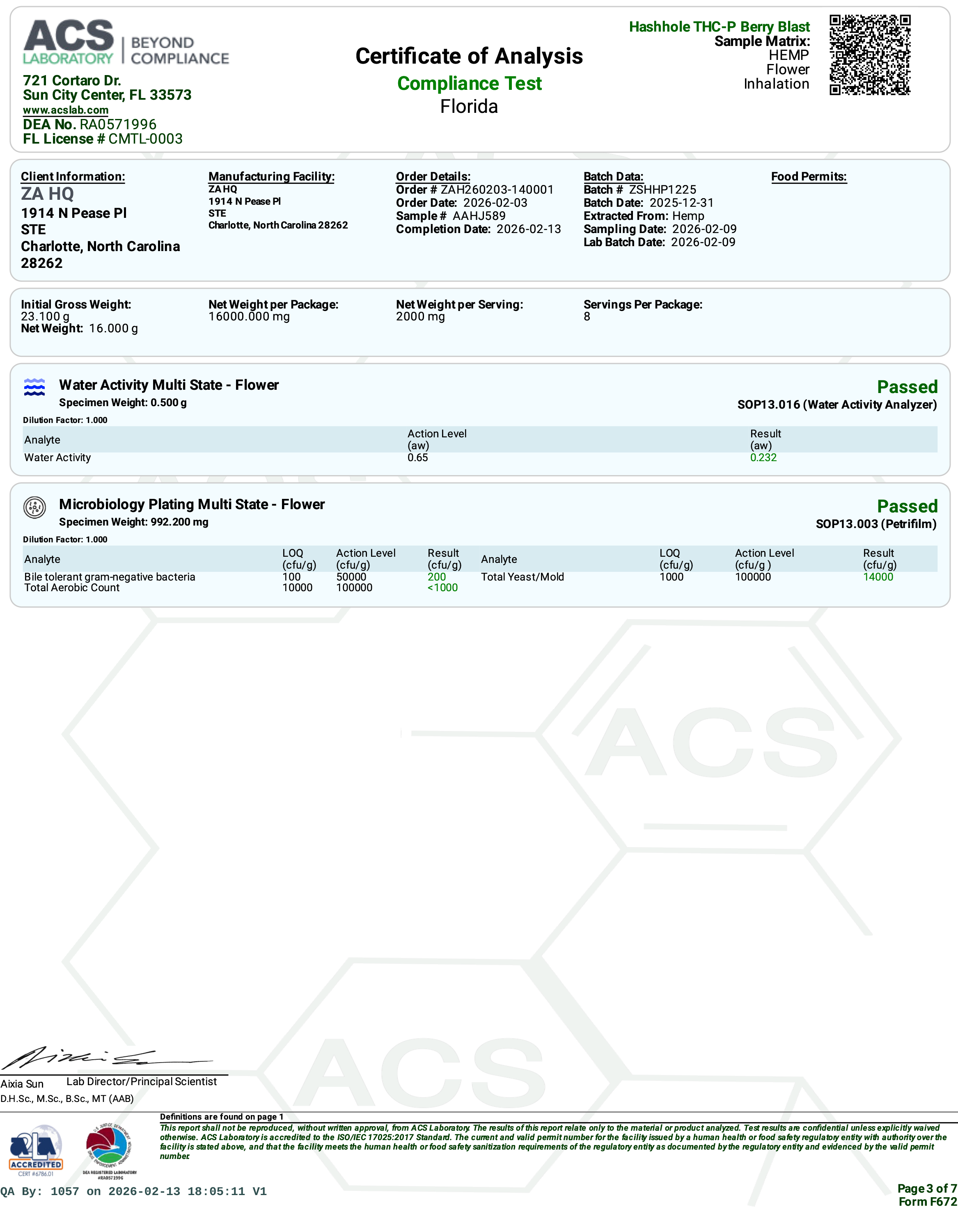 Certificate of Analysis for Zour Stash Berry Blast THCP Hash Hole COA Page 9 