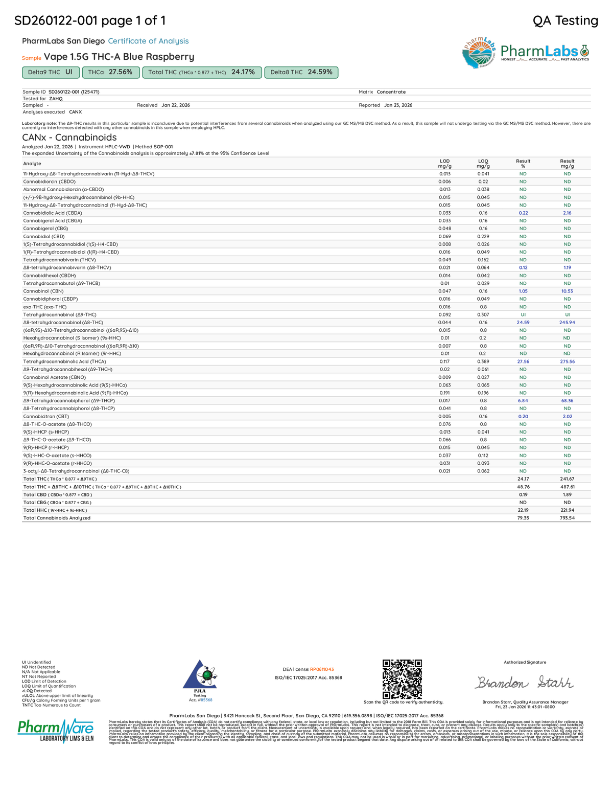 Certificate of Analysis for Zour Stash Blue Raspberry 1.5ml THCA Device