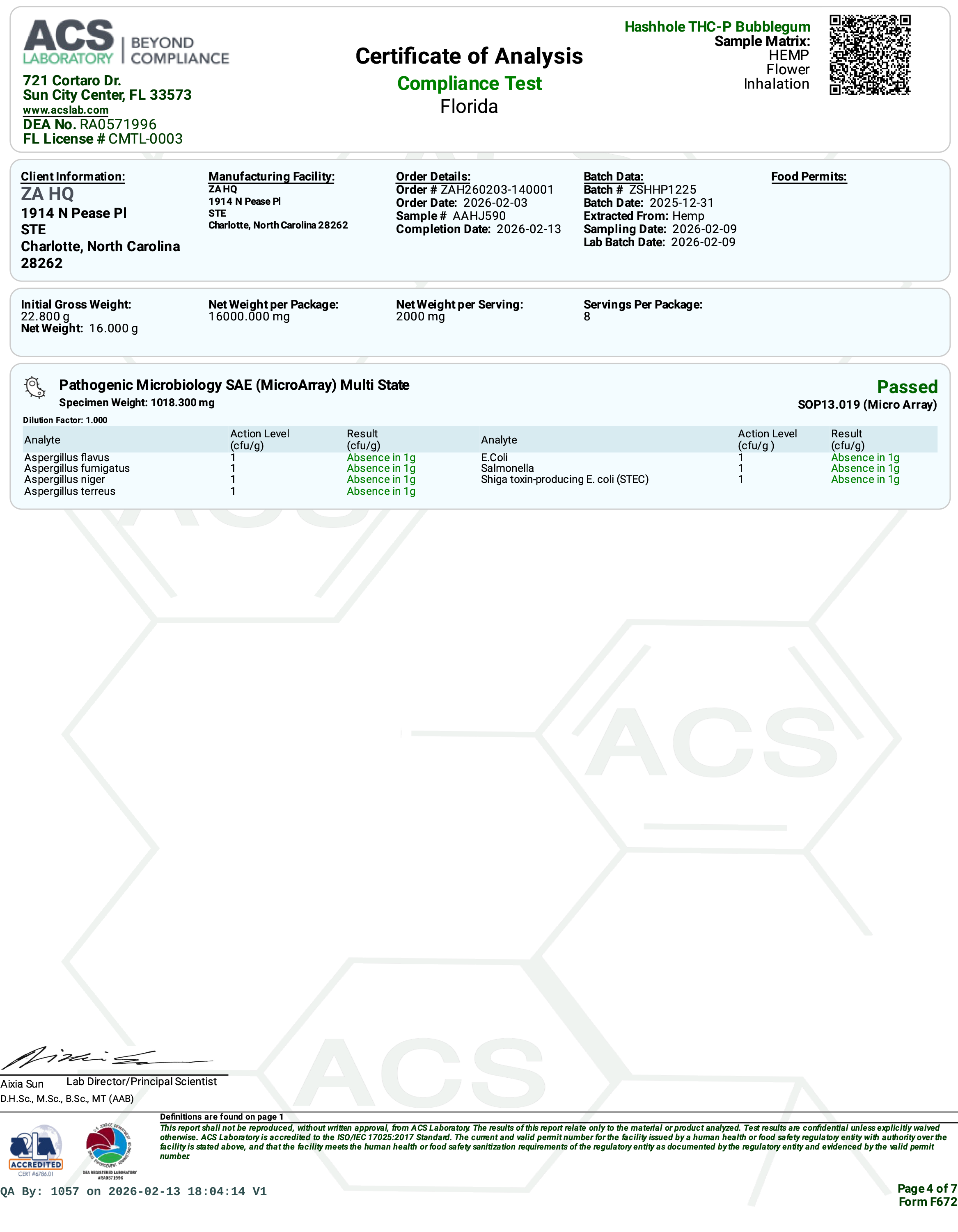 Certificate of Analysis for Zour Stash Bubblegum THCP Hash Hole COA Page 11