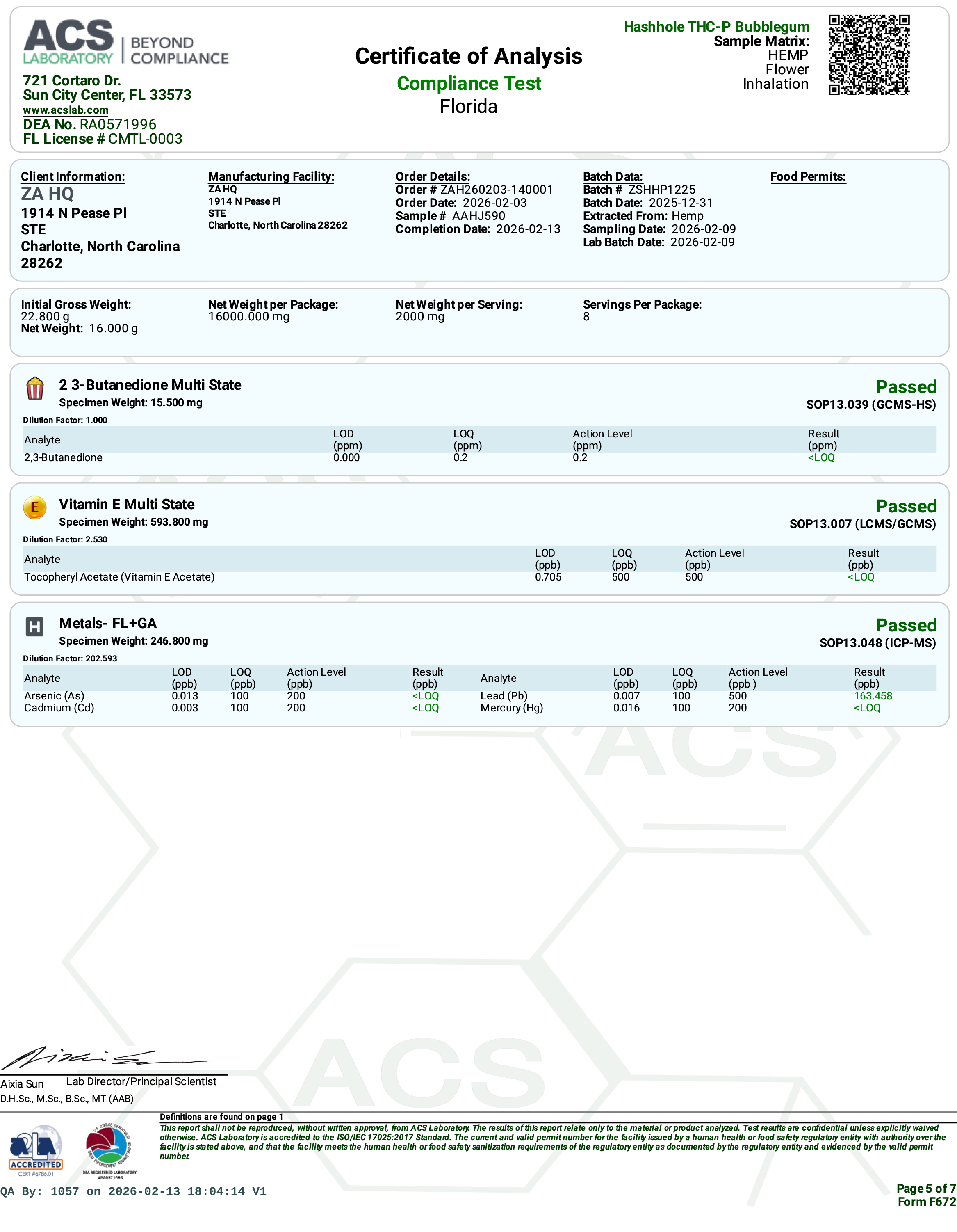 Certificate of Analysis for Zour Stash Bubblegum THCP Hash Hole COA Page 12