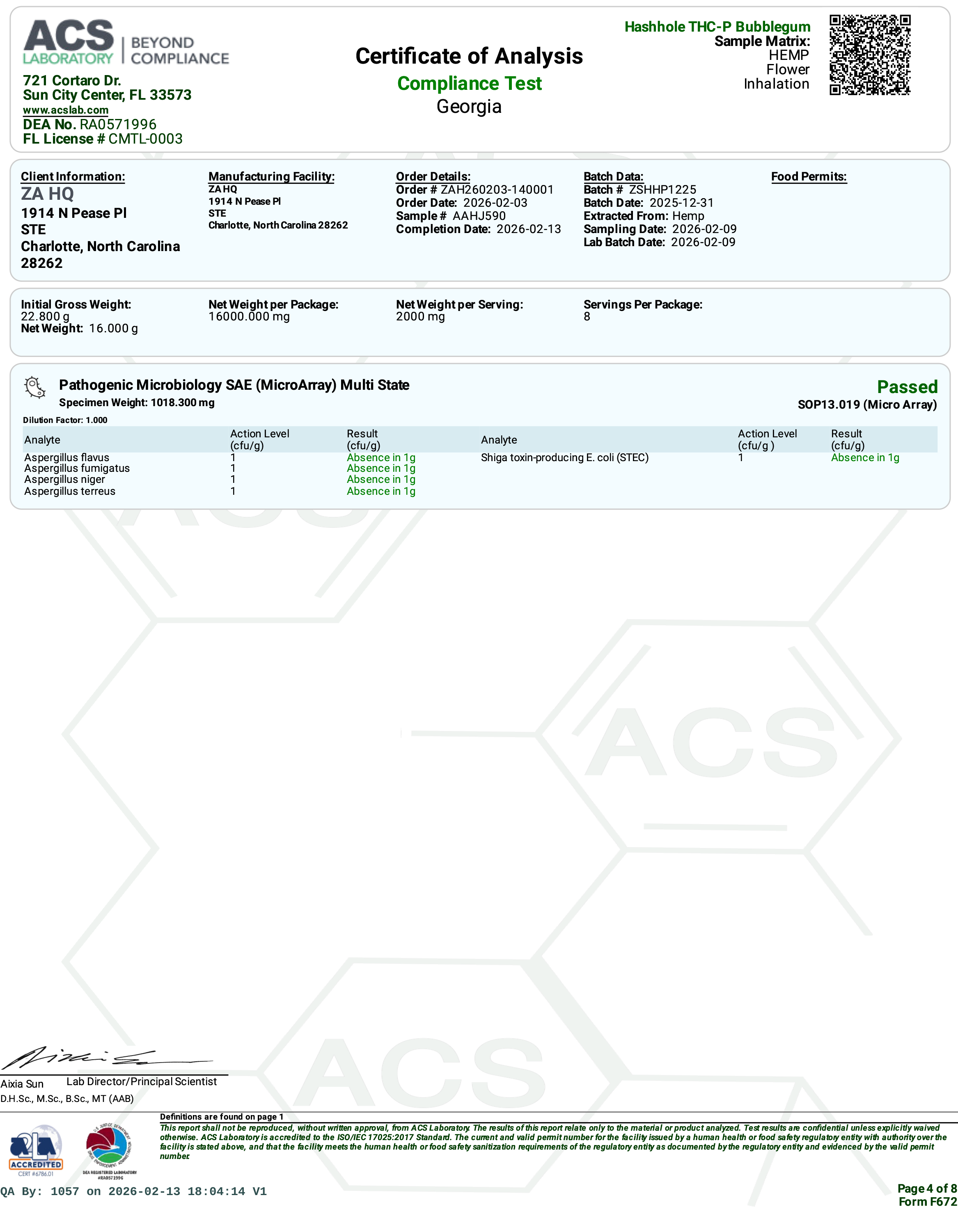 Certificate of Analysis for Zour Stash Bubblegum THCP Hash Hole Page 3