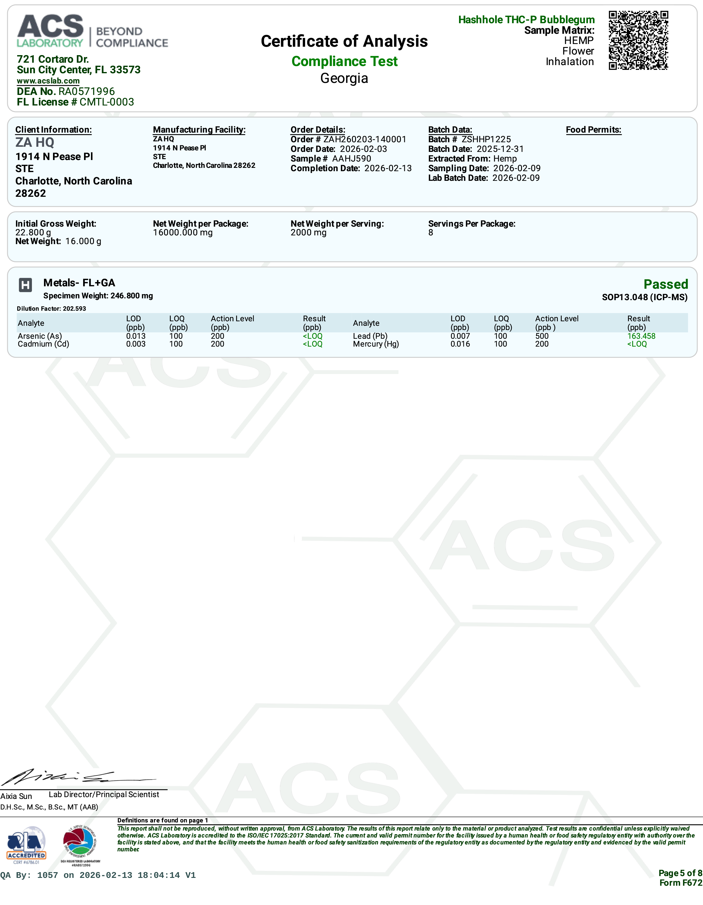 Certificate of Analysis for Zour Stash Bubblegum THCP Hash Hole COA Page 4