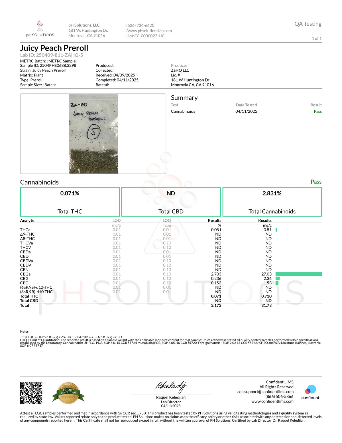 Certificate of Analysis for Zour Stash's Juicy Peach Coated Pre-Roll