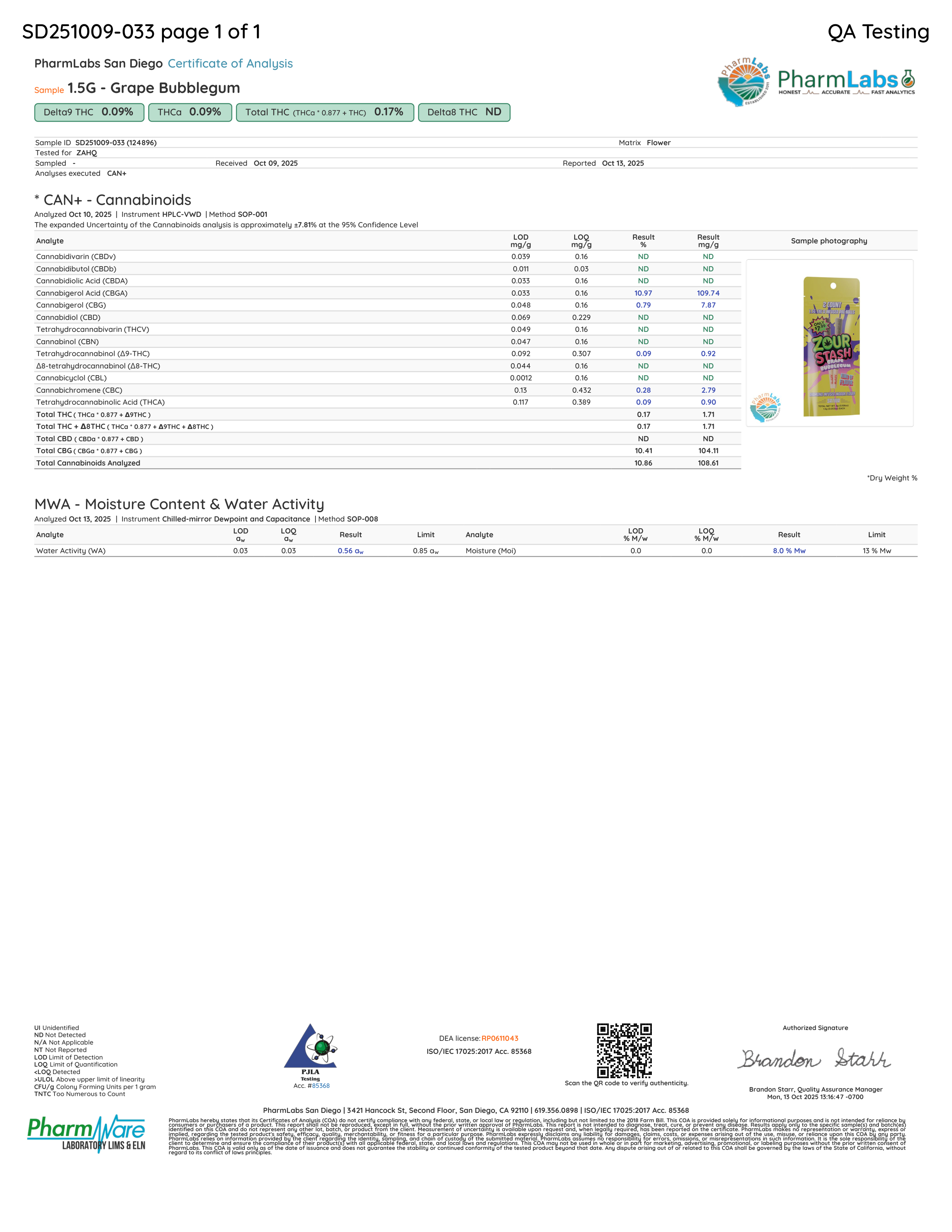 Certificate of Analysis for Zour Stash THCa Grape Bubblegum 2-Pack Pre-Rolls mylar packaging