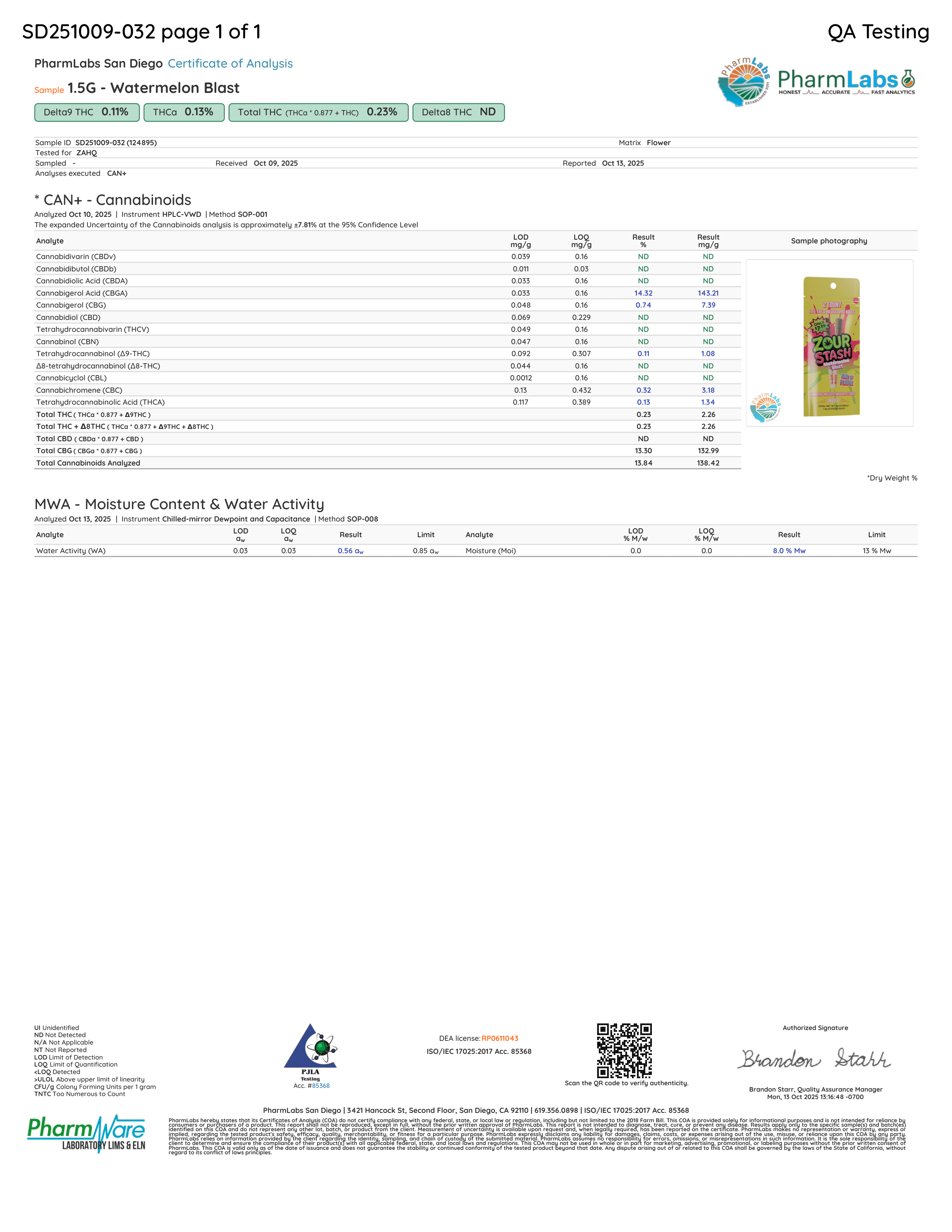 Certificate of Analysis for Zour Stash THCa Watermelon Blast 2-Pack Pre-Rolls 