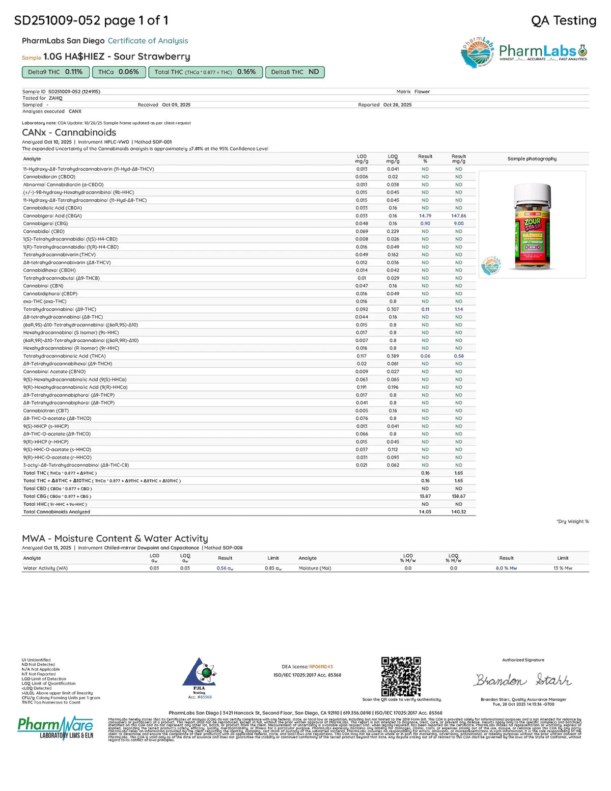 Certificate of Anaylsis for Zour Stash Watermelon Blast THCA Hashiez