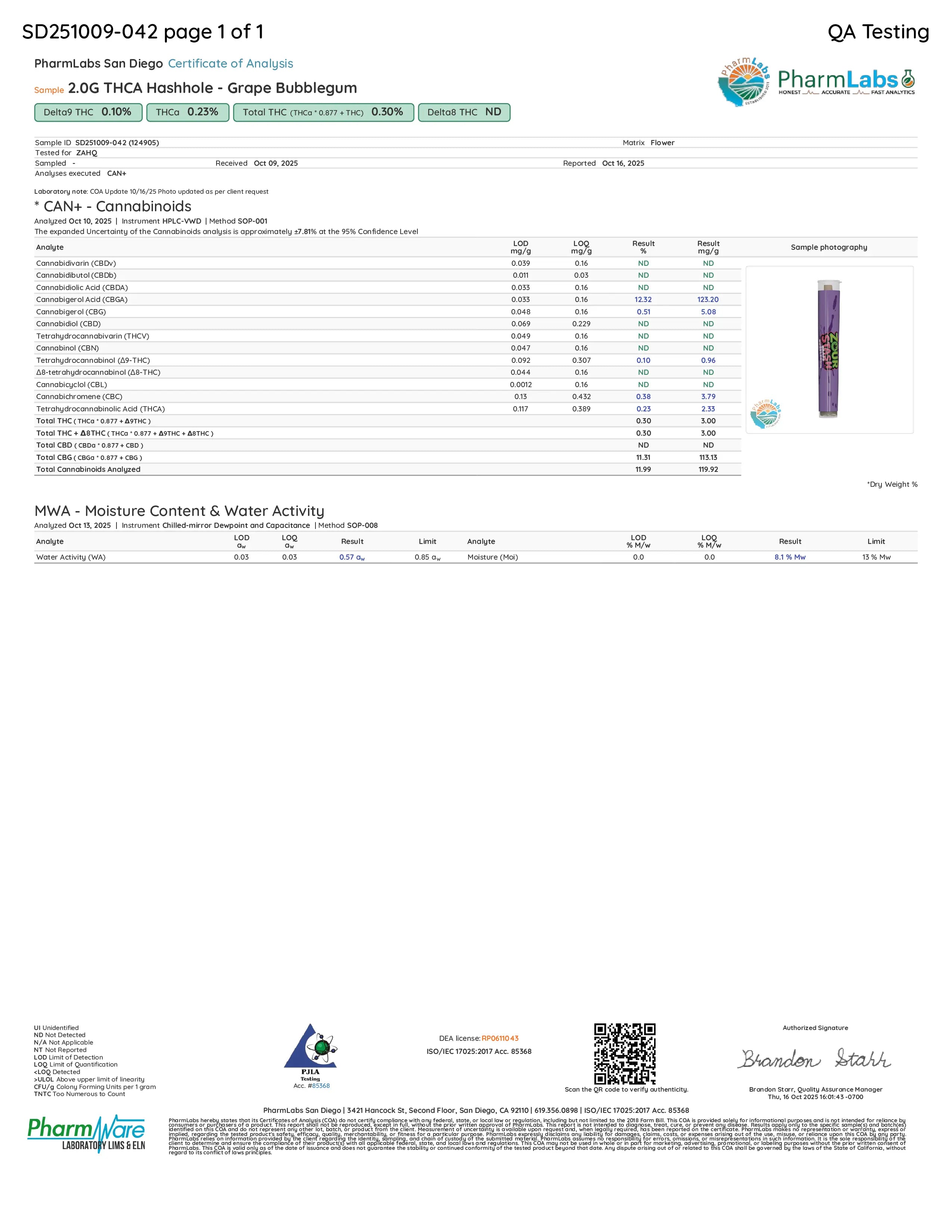 Certificate of Analysis for our Stash THCa Grape Bubblegum Hash Holes